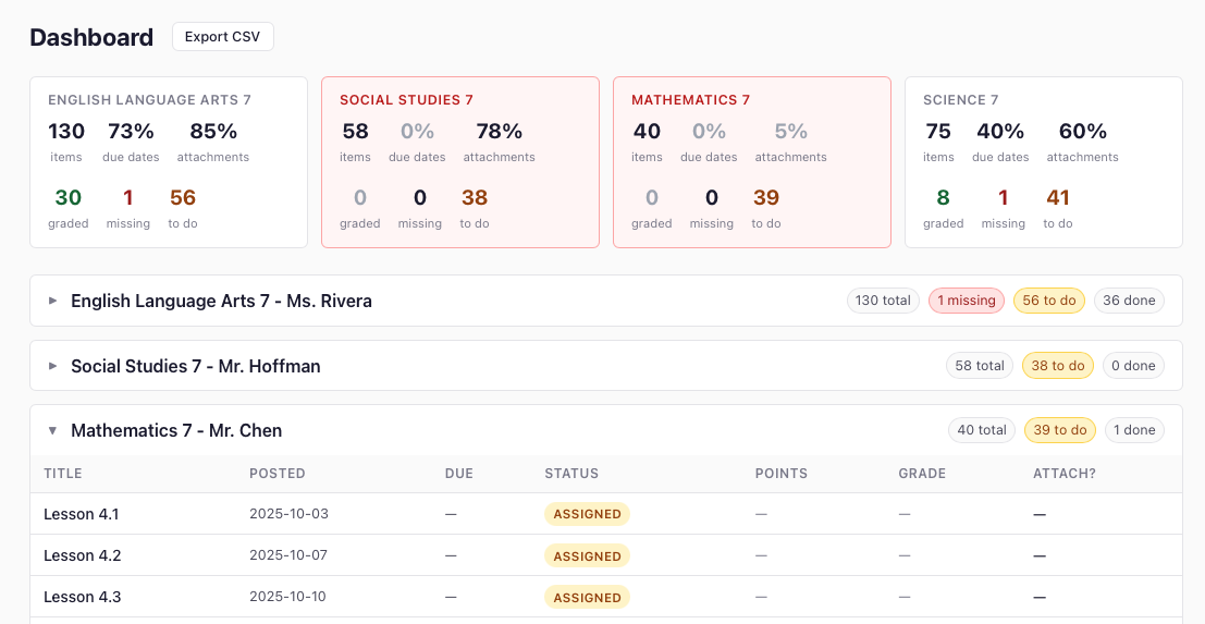Glassroom dashboard screenshot